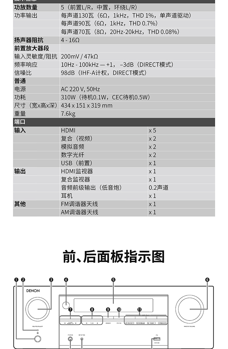 天龙5.1 AVR-X550BT功放13.png